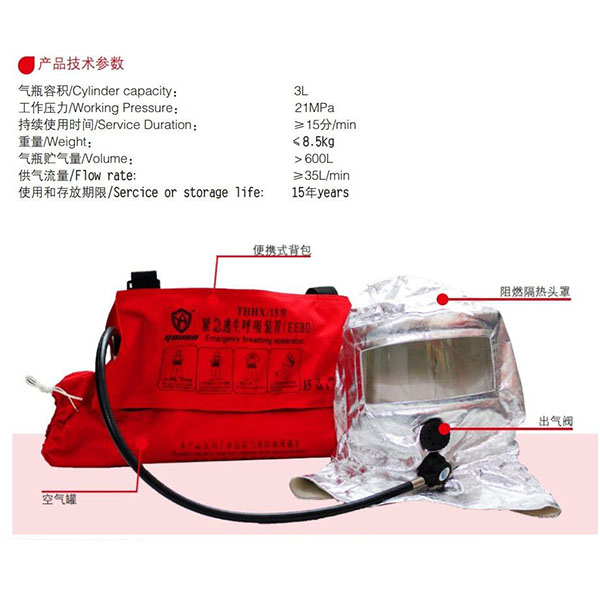 友安科技船用紧急逃生呼吸装置图片