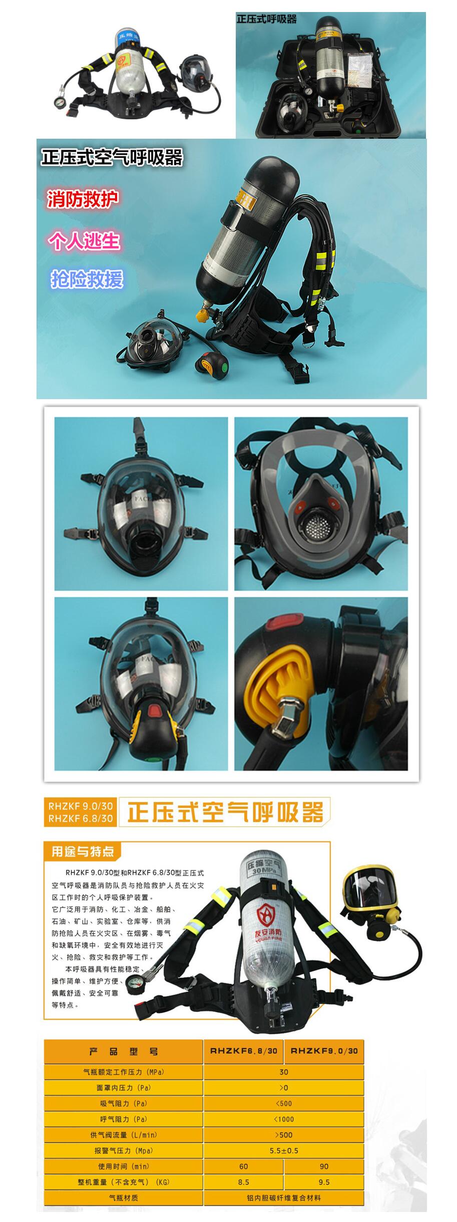 友安科技RHZKF9.0/30正压式空气呼吸器图片