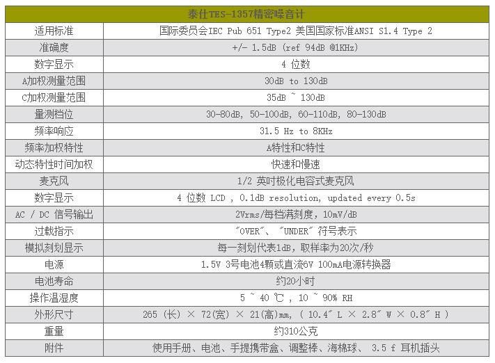 泰仕TES TES-1357噪音计(可分离式)声级计图片1