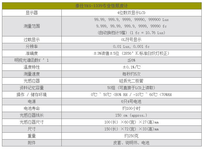 泰仕TES TES-1339专业级照度计图片1