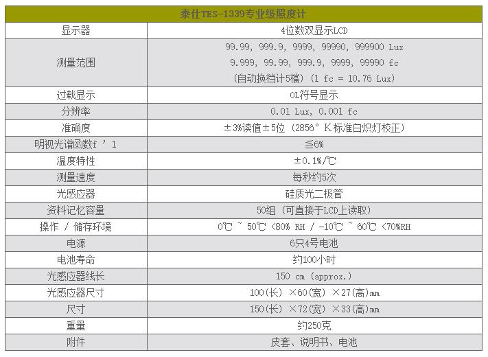 泰仕TES TES-1339专业级照度计图片1