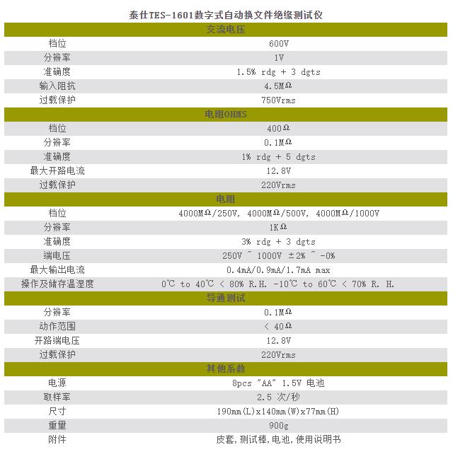 泰仕TES TES-1601数字式自动换文件绝缘测试器图片1