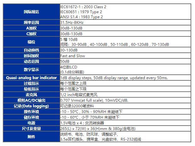 台湾泰仕TES-1352H可程式噪音计图片