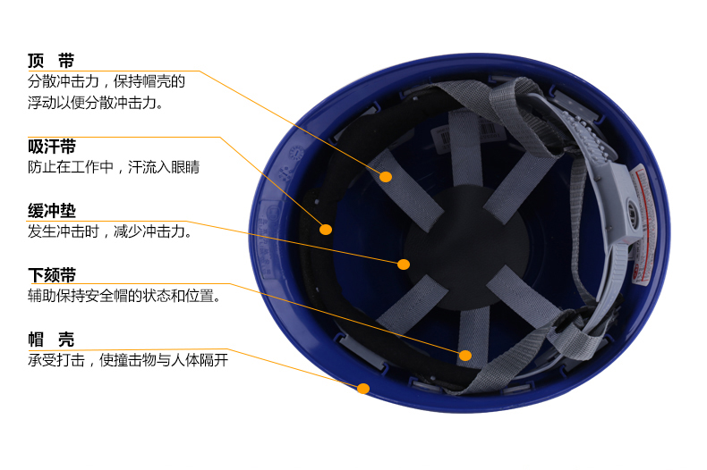 力达HWP-1盔式HA安全帽图片2
