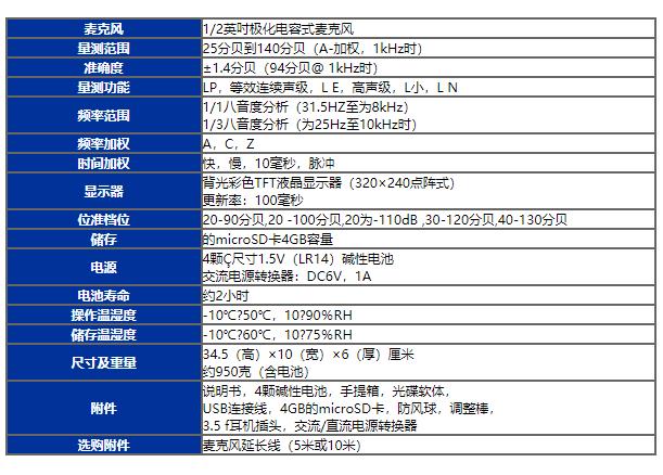 台湾泰仕TES-1358C八音度即时音频分析仪图片