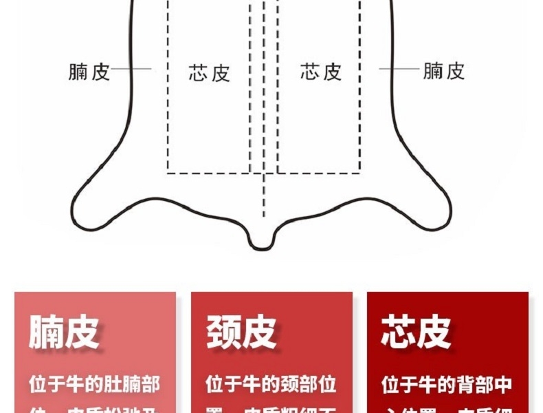 焊兽11300短皮焊工手套图片5