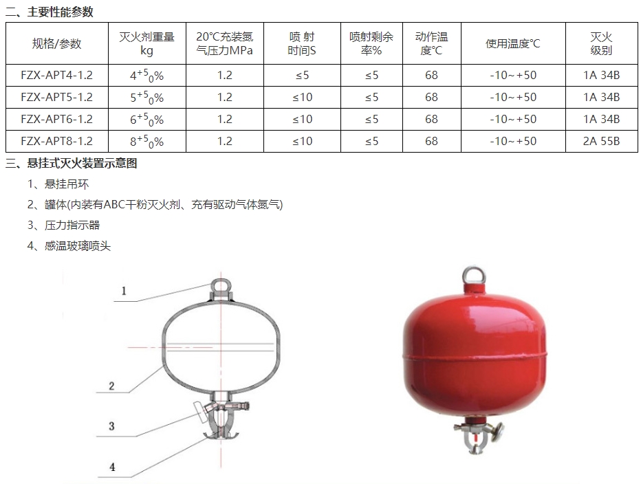 淮海FZX-APT4-1.2悬挂干粉灭火器图片