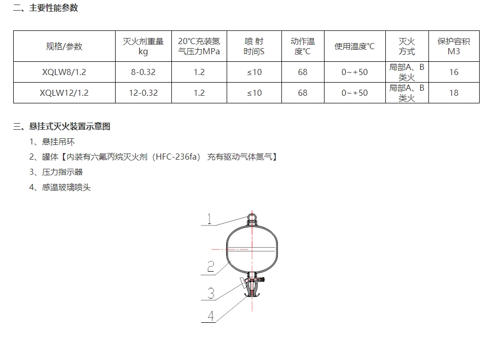 淮海XQLW12/1.2悬挂式六氟丙烷灭火器图片