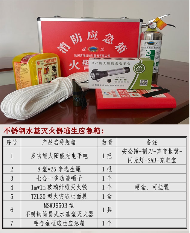 淮海不锈钢水基灭火器逃生应急箱图片