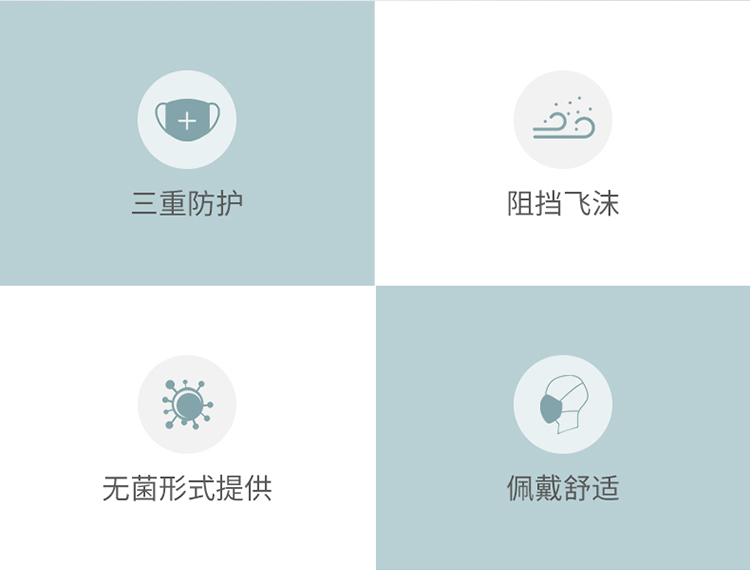 海纳斯一次性医用外科口罩图片2