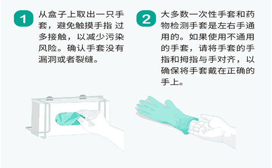 一次性手套佩戴方法步骤 穿脱手套的正确方法图片1