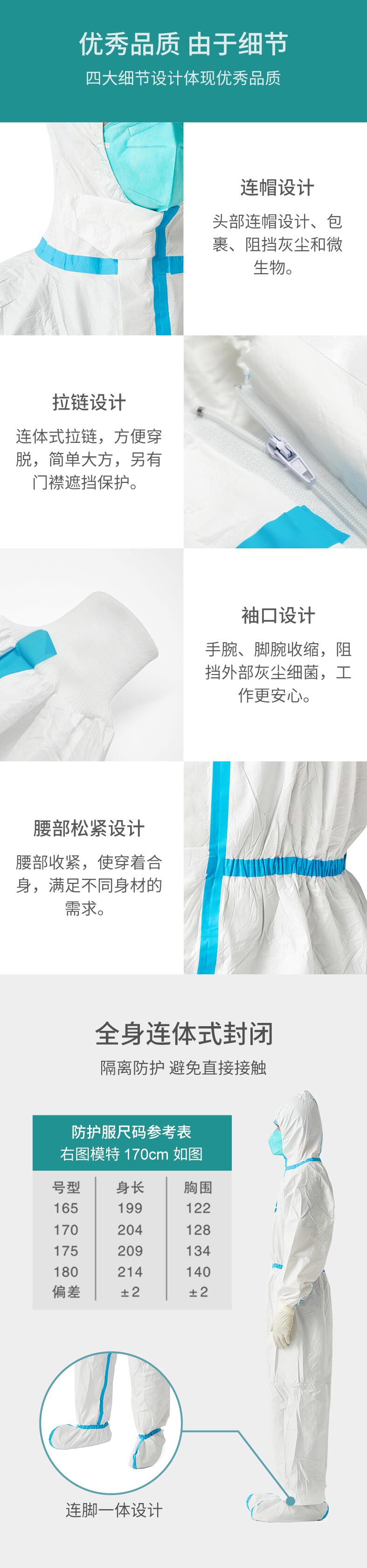 稳健604-008277连体带帽一次性医用防护服图片3