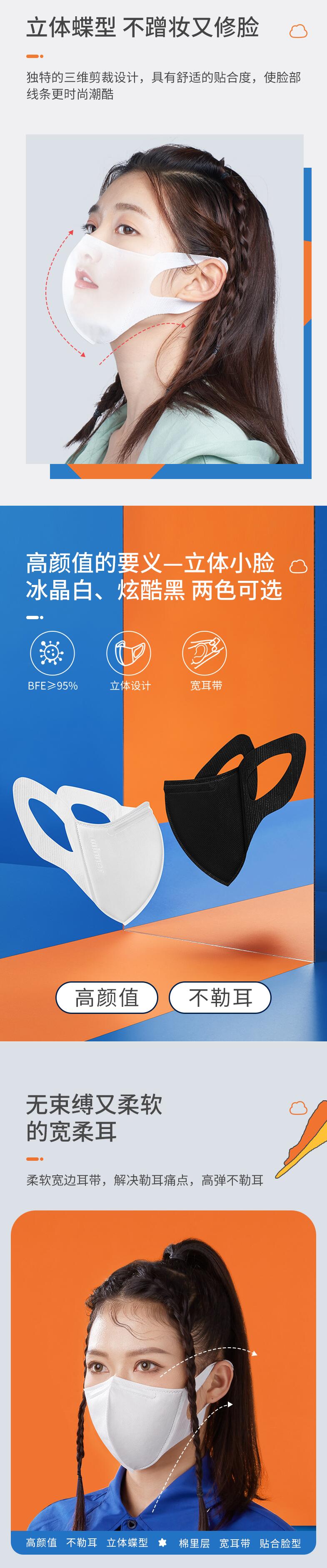 稳健604-008764立体柔耳防尘口罩图片1