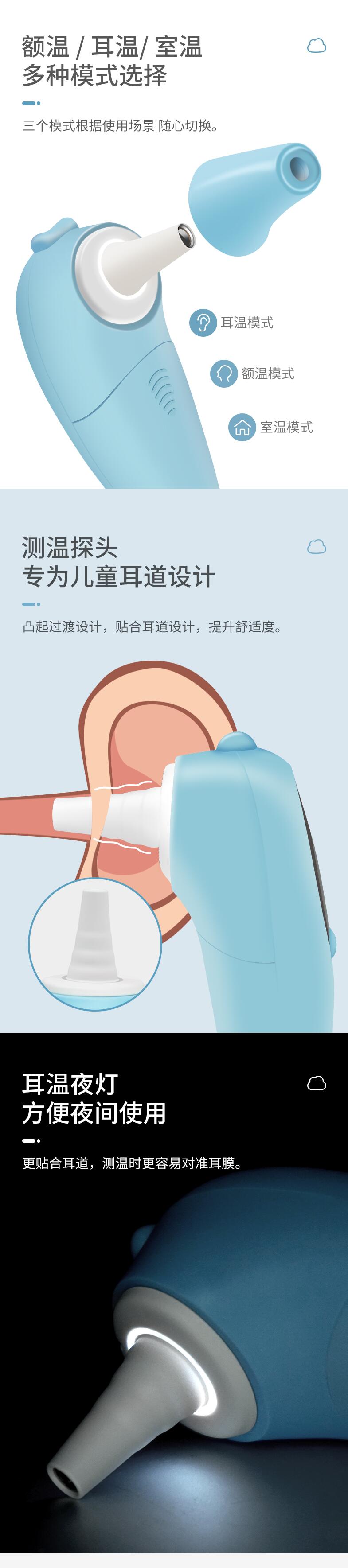 稳健605-002058人体温度计测温枪图片1
