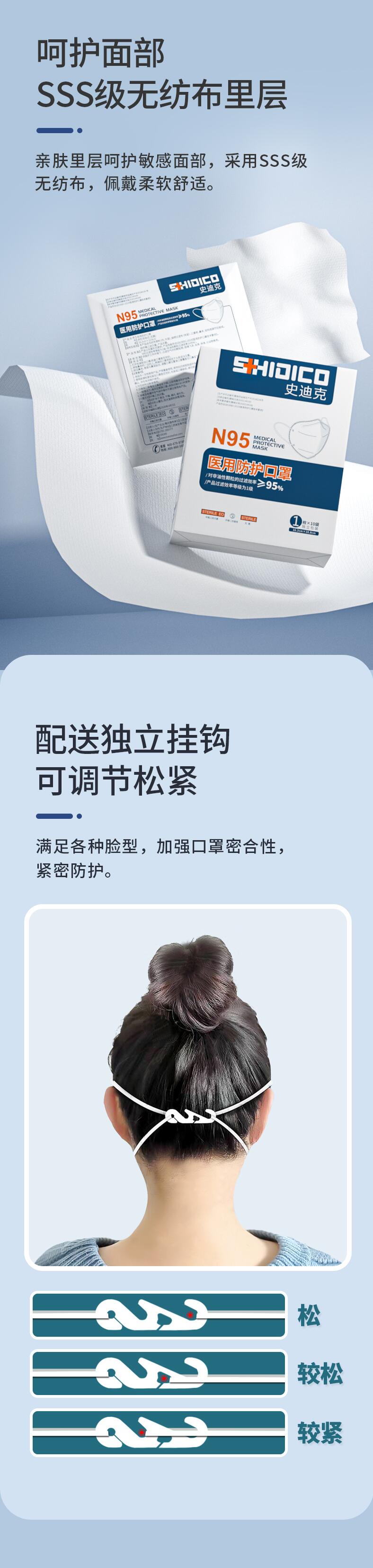 史迪克SDCYYFHN95医用防护口罩N95口罩图片2