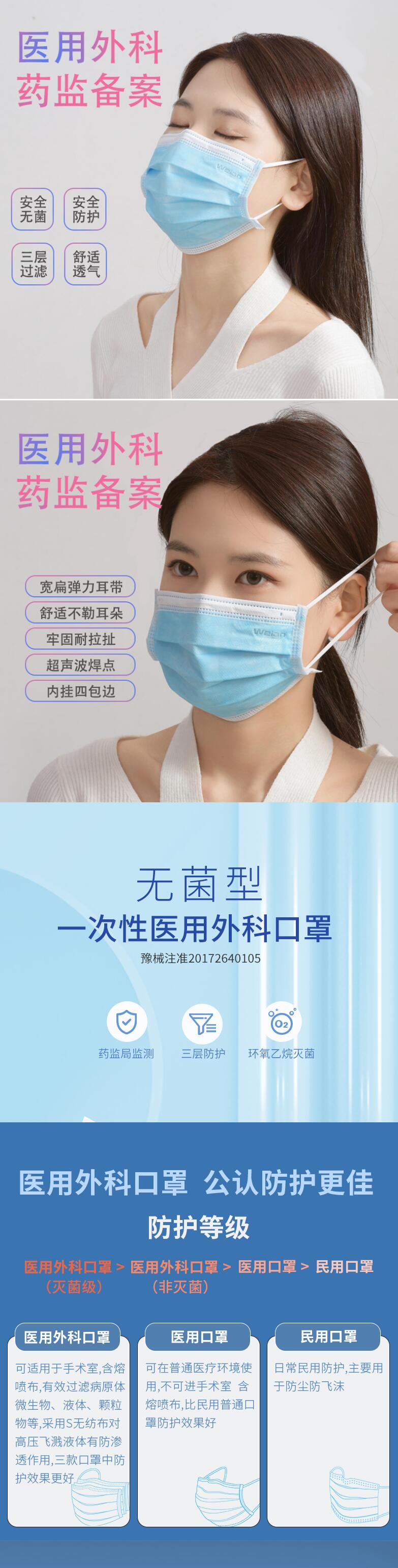 卫安平面挂耳式一次性医用外科口罩图片2