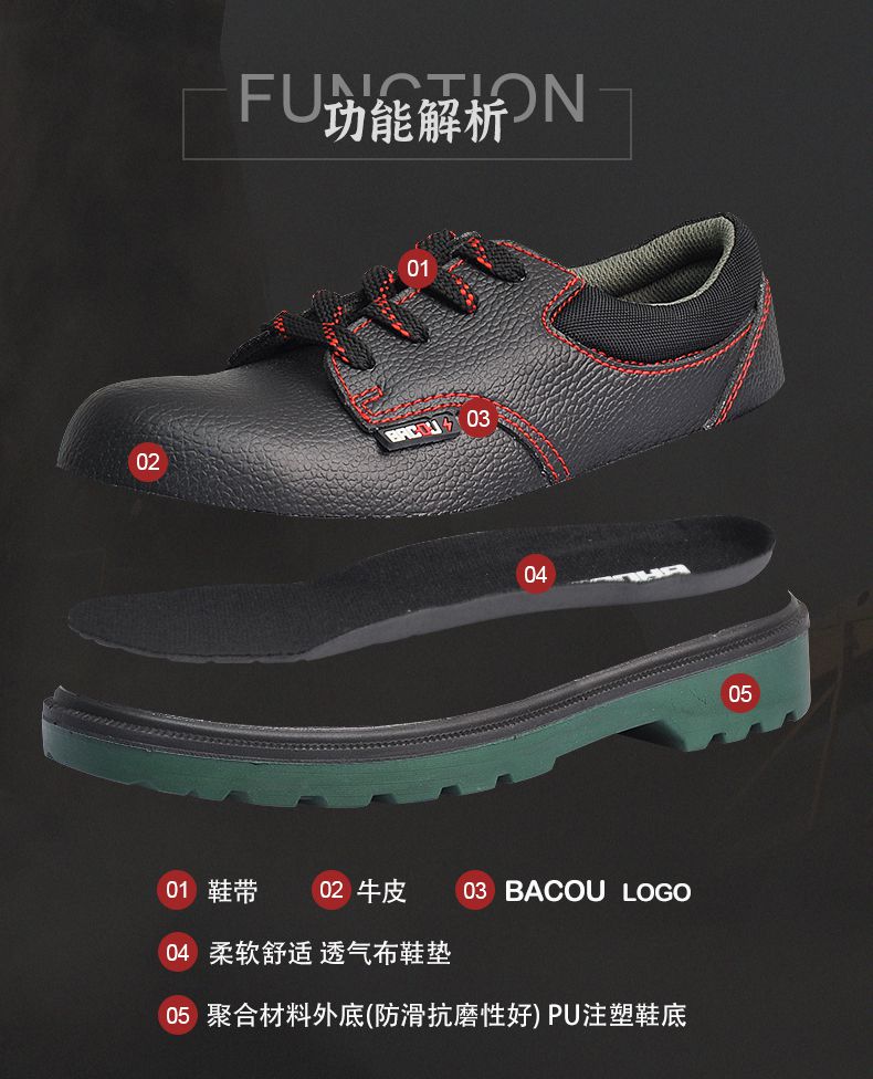 霍尼韦尔(巴固)BC0919702防砸电绝缘鞋性能解析