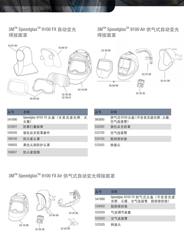 3M Speedglas 9100FX电动送风自动变光电焊面罩配件表