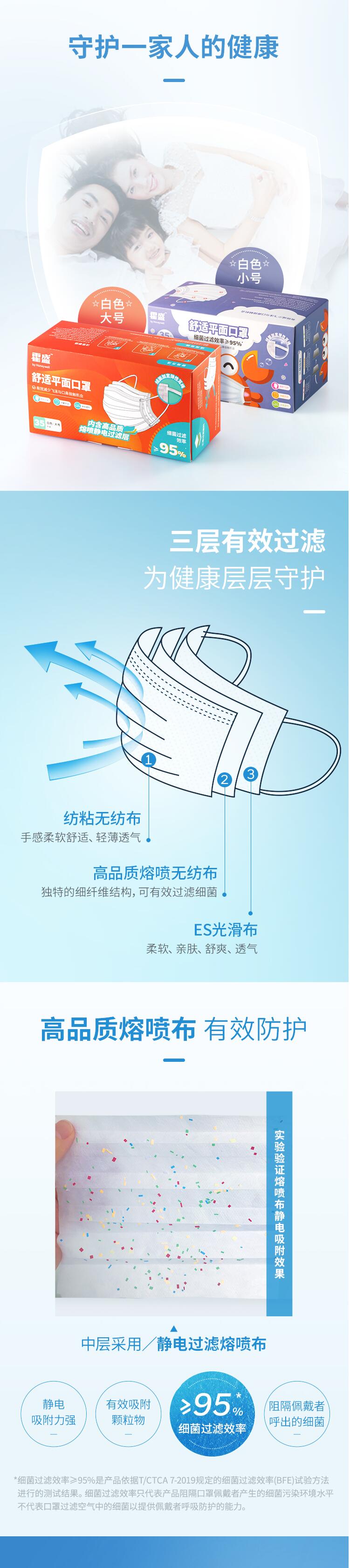 霍盛HMS-DM-01舒适平面口罩白色款大号图片1