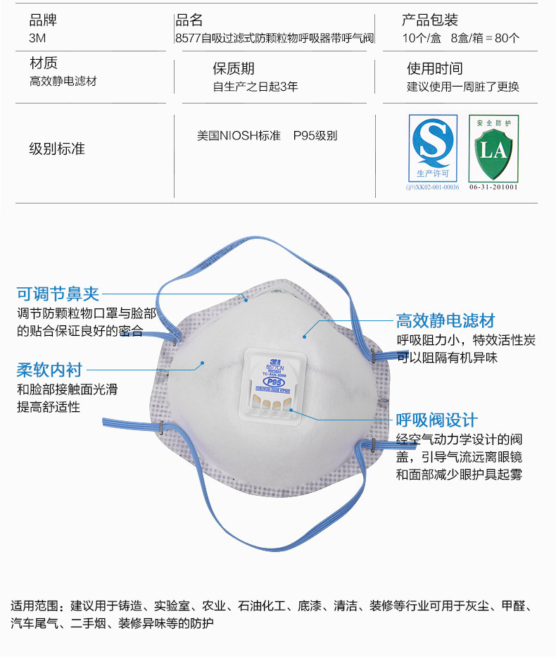 3M8577CN防有机蒸气异味及颗粒物防尘口罩1