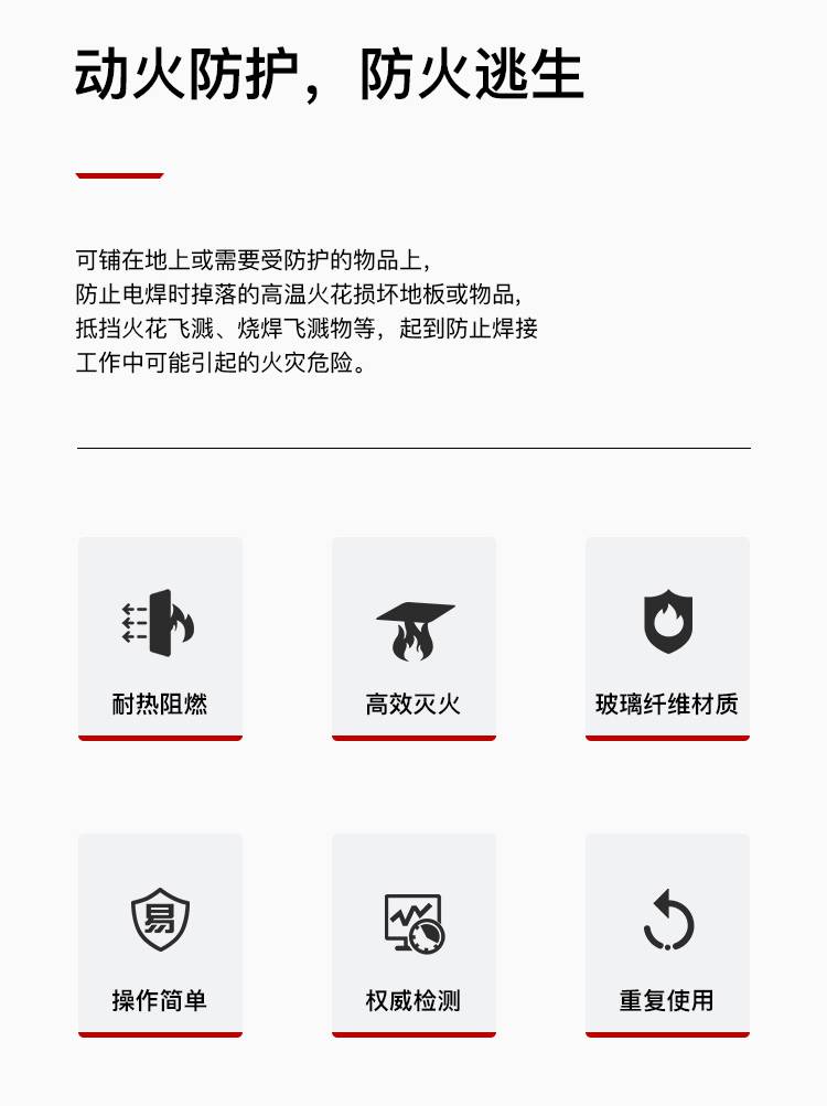 蓝鹰ATG1515逃生灭火毯图片3
