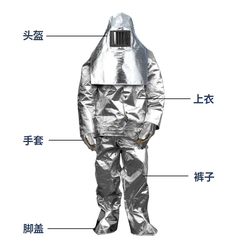 蓝鹰AL1K芳纶铝箔布隔热头罩图片6