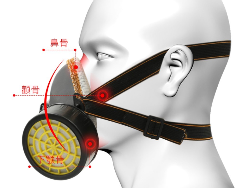 蓝鹰NP306橡胶双滤盒半面罩防毒面具图片18