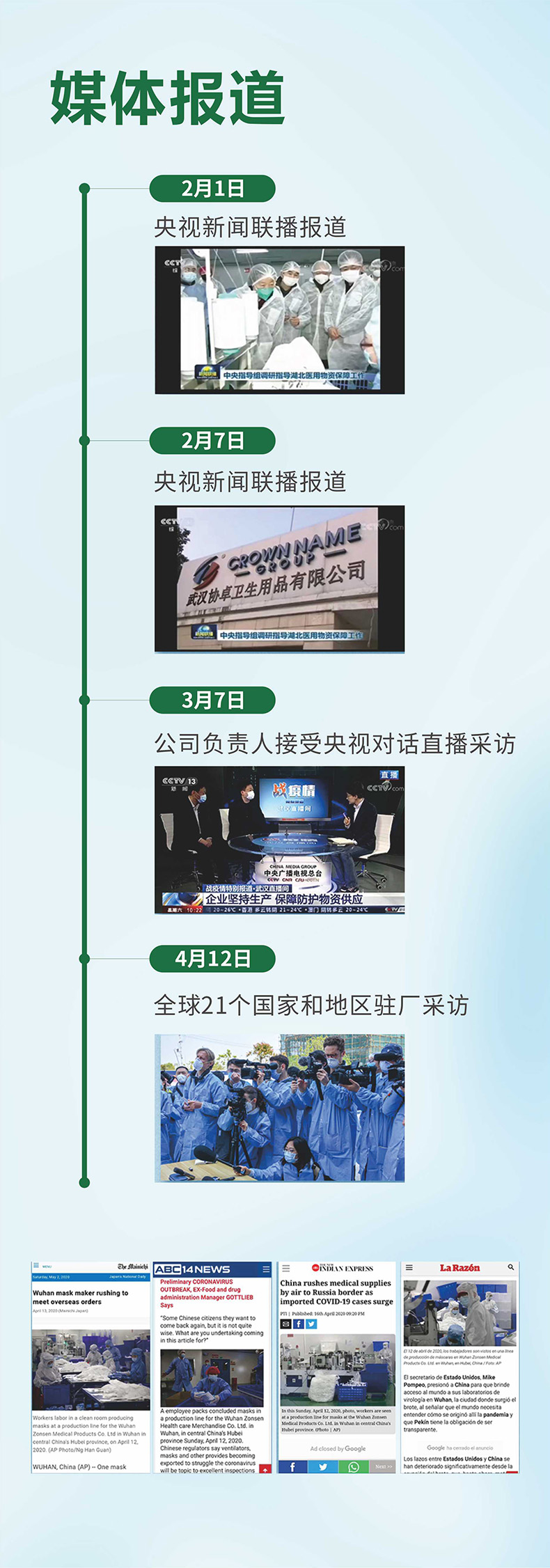 祥森一次性使用手术衣加强型