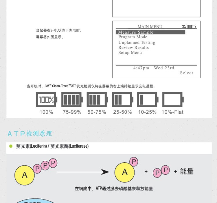 3M ATP荧光检测仪检测棒图片3