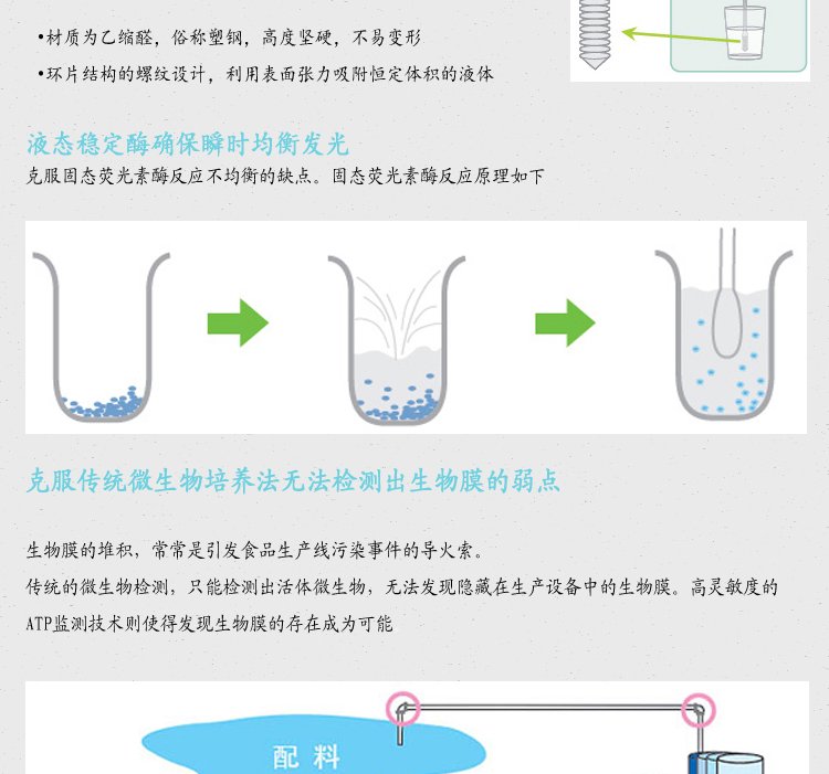 3M ATP荧光检测仪检测棒图片6