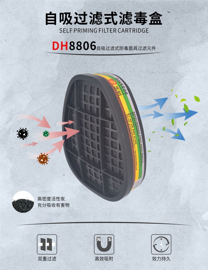 定和DH8806防综合气体多功能滤毒盒D-A/B/E/K-1滤盒