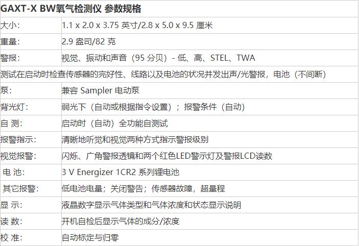 BW GAXT-X-DL-2便携式单一氧气气体检测仪图片4