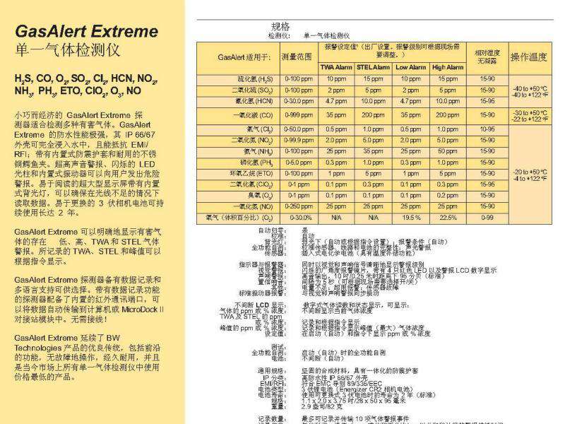 BW GAXT-G-DL便携式单一臭氧气体检测仪图片3