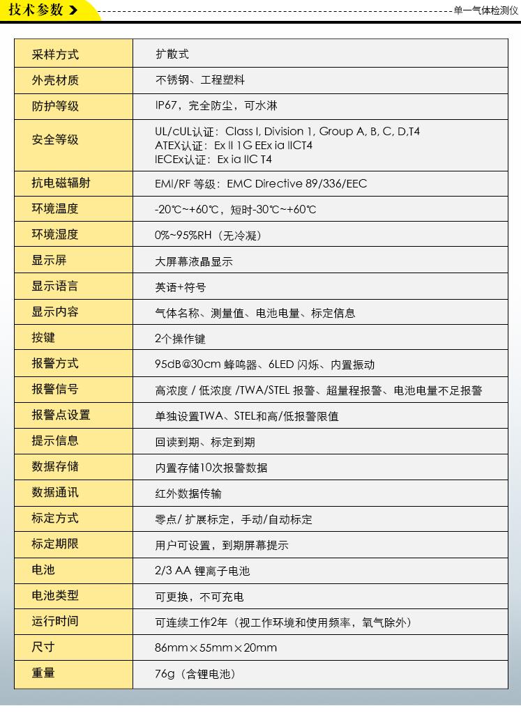 华瑞PGM-1700便携式硫化氢气体检测仪图片2
