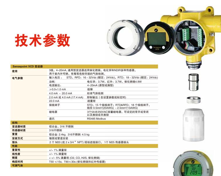 霍尼韦尔XCD固定式气体检测仪图片1