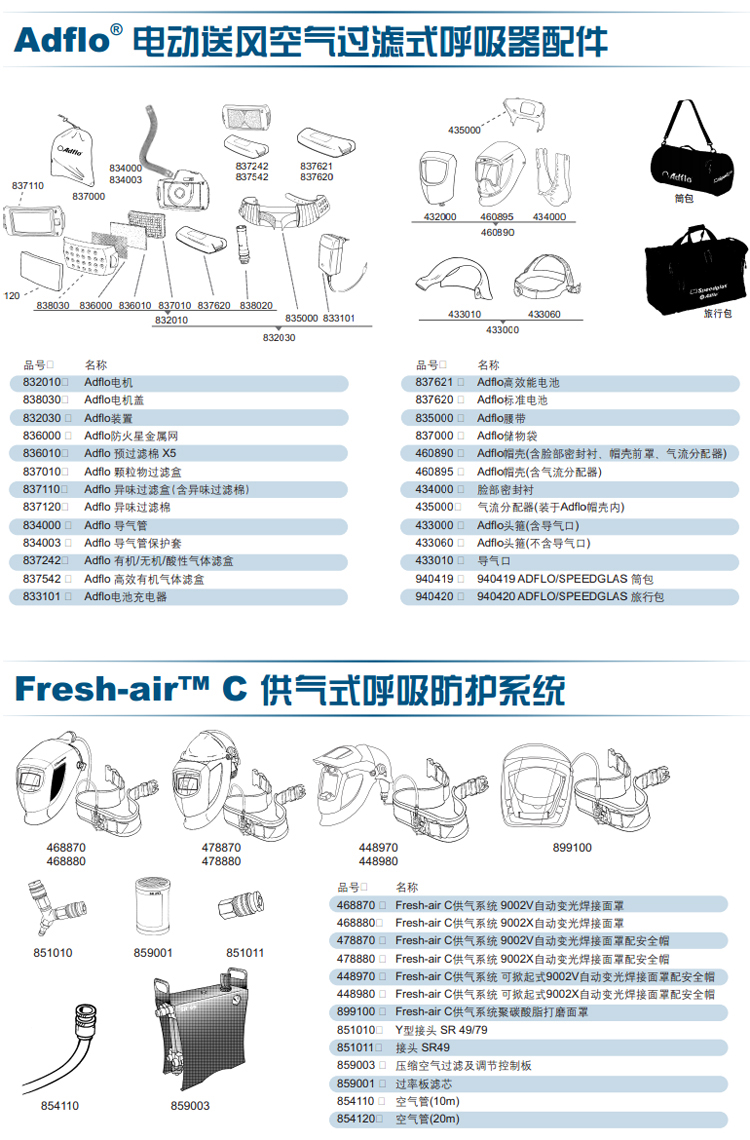 3M 433010 Adflo电动送风电焊头罩导气头箍