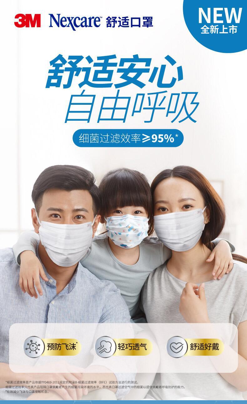 3M7660+耐适康一次性口罩电商版50只/盒图片1