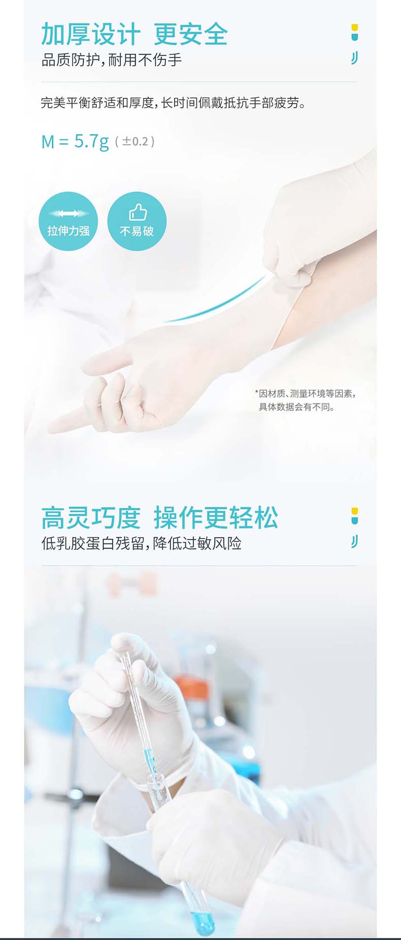 友利格舒适COMFORT PLUS U0600一次性无粉乳胶检查手套