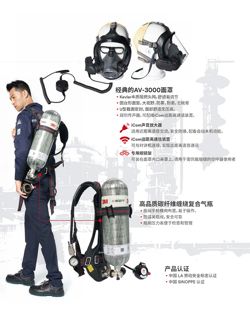 3M iPak/682自给开路式压缩空气呼吸器