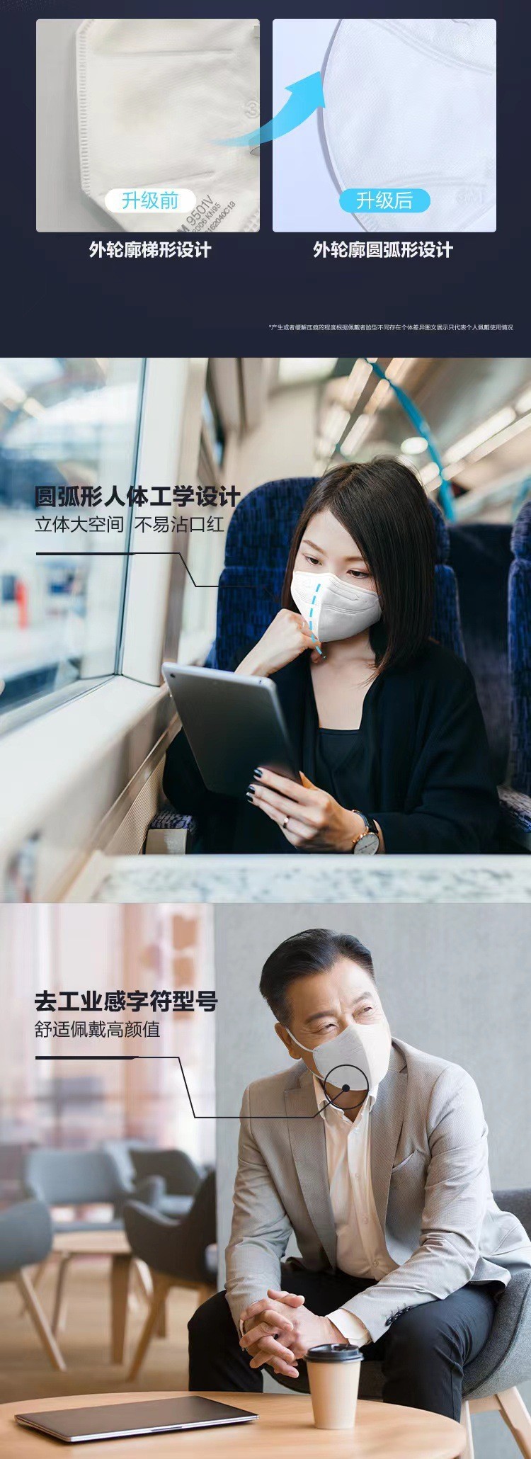 3M 9513折叠颈戴式轻型KN95防尘口罩图片7