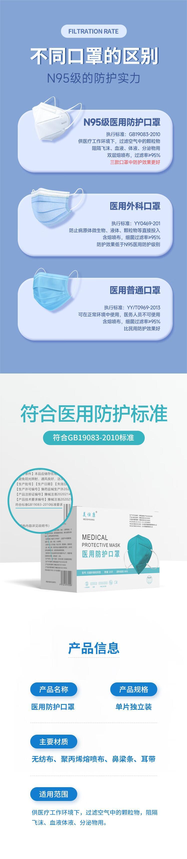 美仕康N95耳带式灭菌医用防护口罩图片3