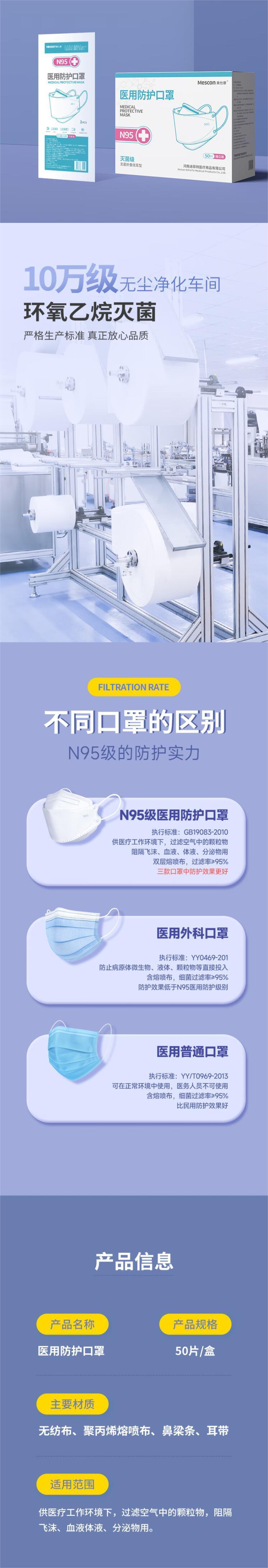 美仕康柳叶款鱼型N95灭菌医用防护口罩图片3