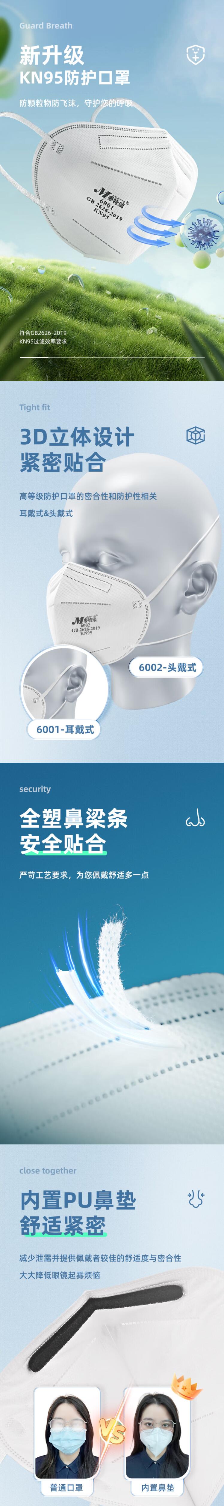 麦特瑞6001B KN95黑色耳带式防尘口罩图片1