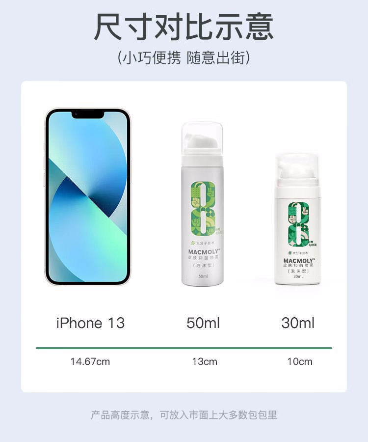 霍尼韦尔MACMOLY泡沫型小8皮肤抑菌喷雾图1