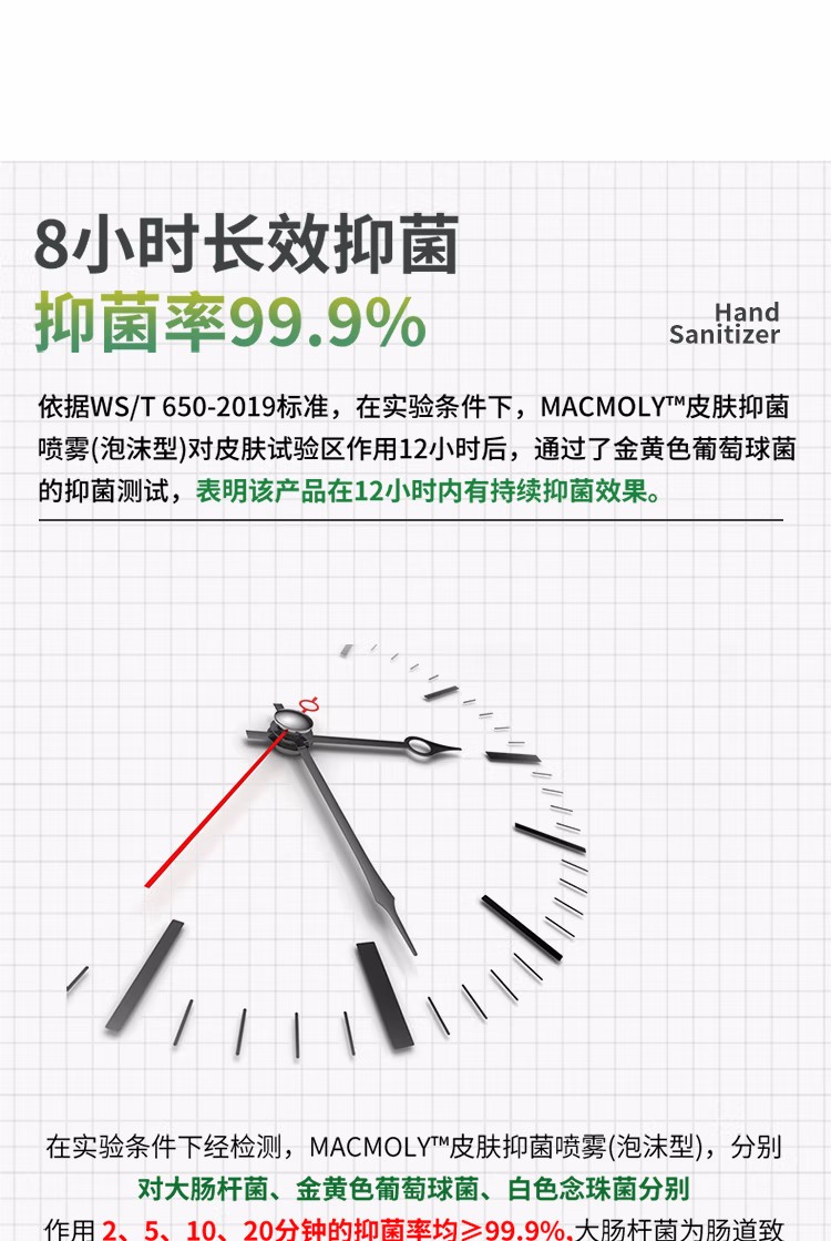 霍尼韦尔MACMOLY泡沫型小8皮肤抑菌喷雾图6