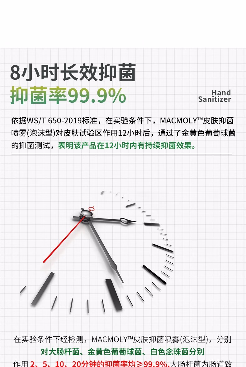 霍尼韦尔MACMOLY泡沫型小8皮肤抑菌喷雾5