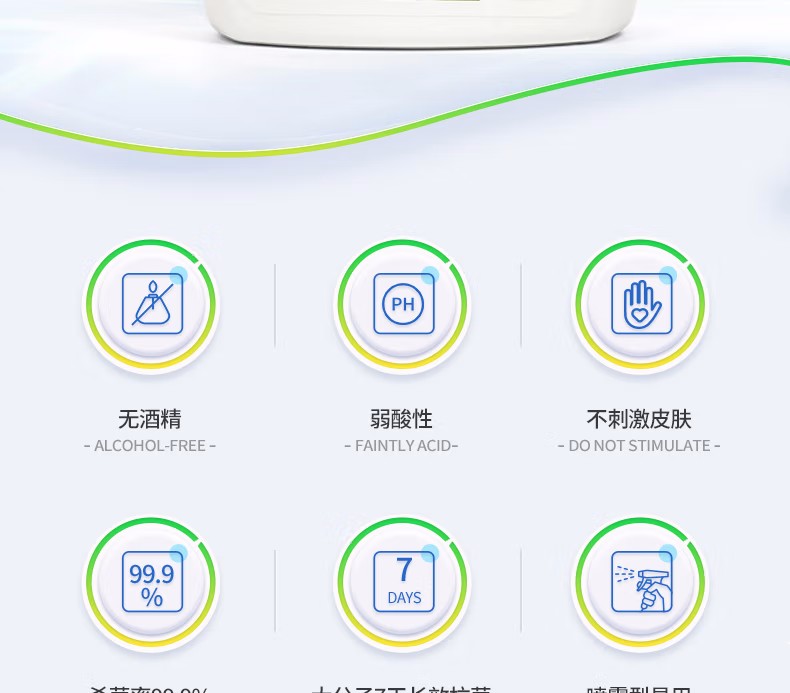 霍尼韦尔MACMOLY小7物表抗菌喷雾3
