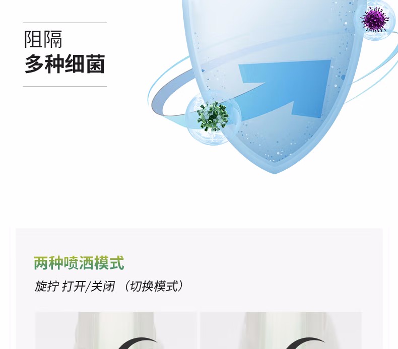 霍尼韦尔MACMOLY小7物表抗菌喷雾13