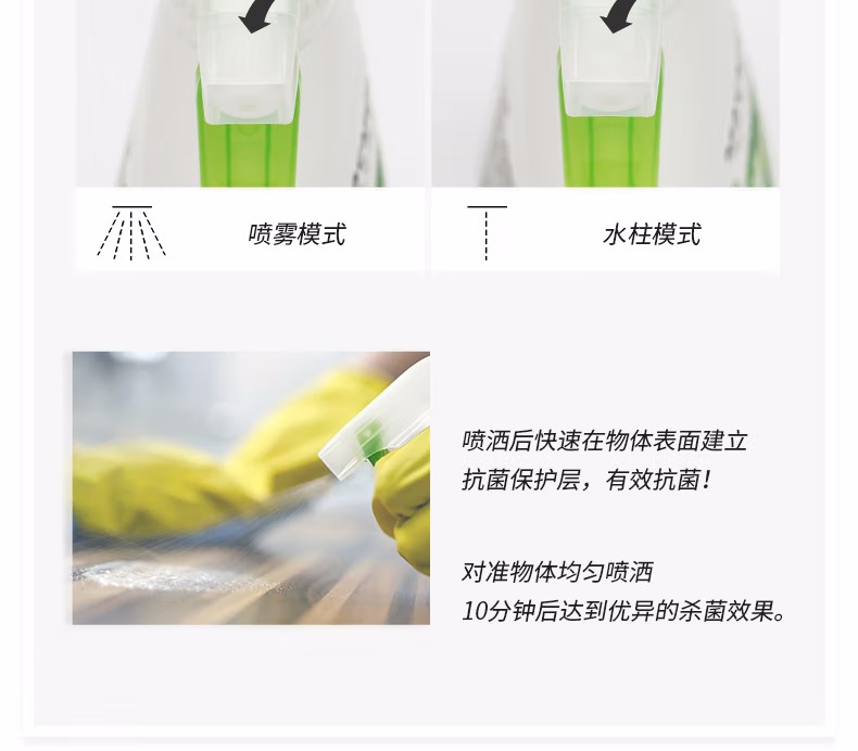 霍尼韦尔MACMOLY小7物表抗菌喷雾14