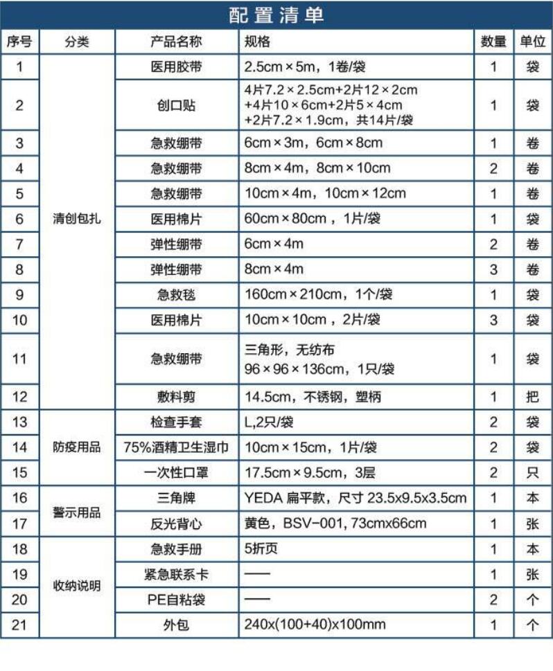 蓝帆医疗CZ-B021红色车载应急包图片